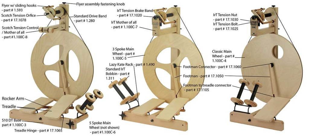 Louet Spare Parts Bearings, Hooks, Brake Sets, Cords, Bolts, Nuts, Springs Spinning Wheel & Carder Parts Super Fast Shipping