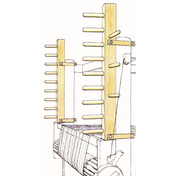Glimakra Ronja Warping Frame