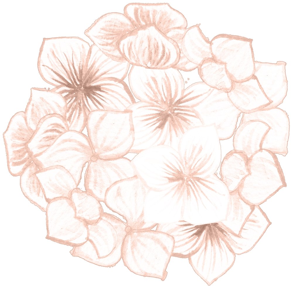 Tea Time Floral #3 Fabric Panel